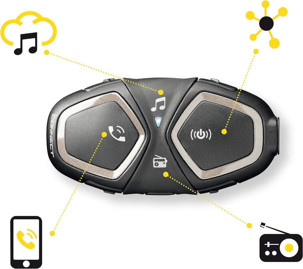 Intercom Interphone Connect DUO HD - Imagen 4